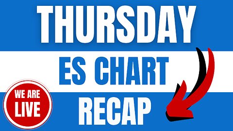 Thursday Recap Video | ES Emini and MES Micro Future Trading