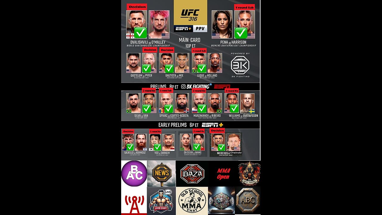 Picks on UFC 316 - Merab Dvalishvili vs. Sean O'Malley . Kayla Harrison - Julianna Peña