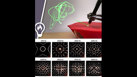 Sound to Light: How This DIY Device Visualizes Frequency Like Magic