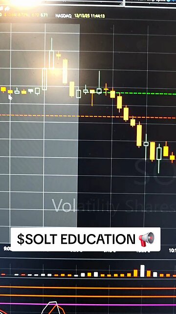 $SOLT📢