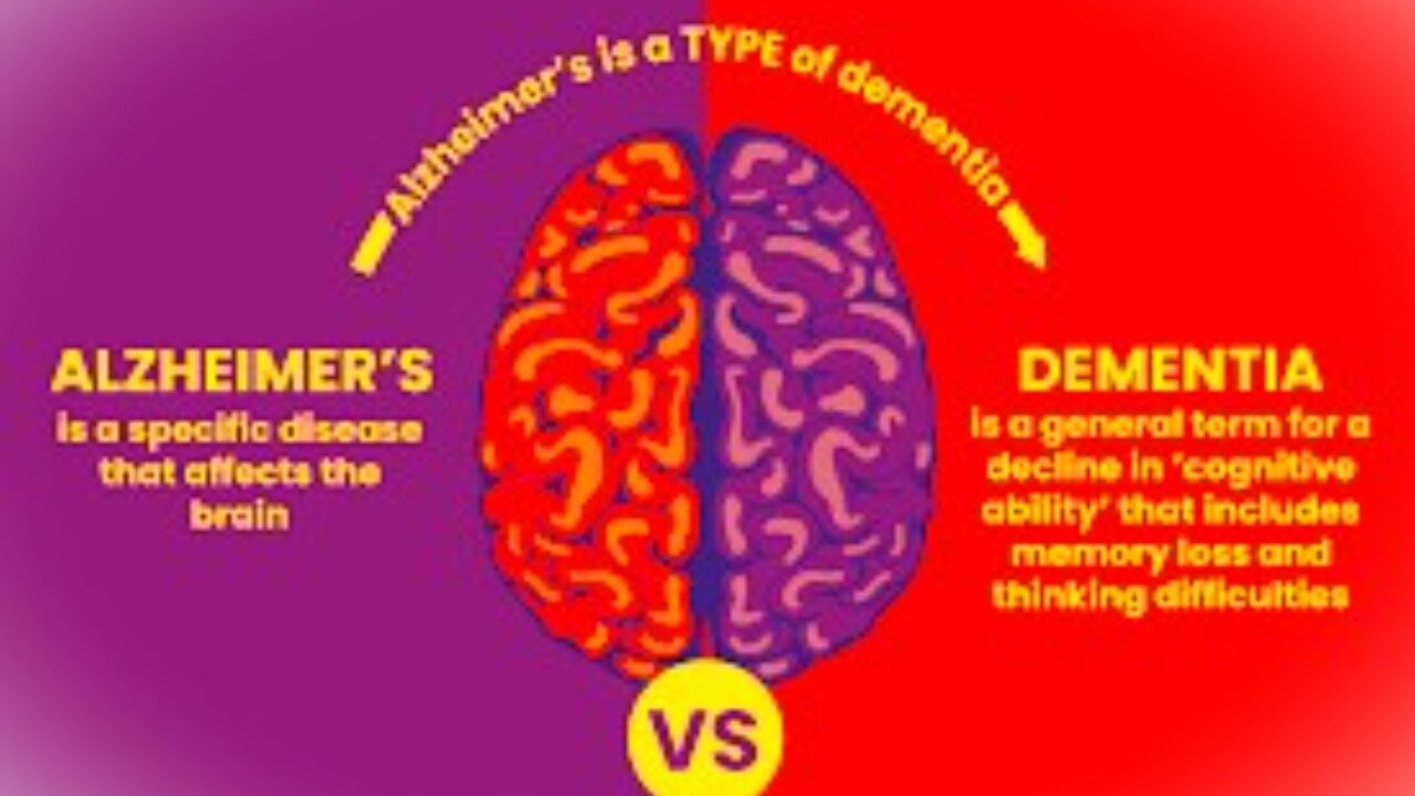 Neuroscientist Louisa Nicola Why People are Getting Alzheimer and Dementia