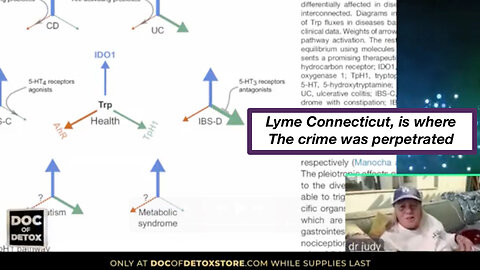 Lyme Connecticut is where the crime was perpetrated