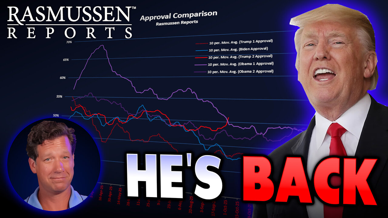 WHAT? Americans Rally Behind Trump in Stunning Awakening