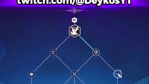 Me preocupa hasta donde llegare en Blue Protocol: Star Resonance con mi nivel de ingles xd