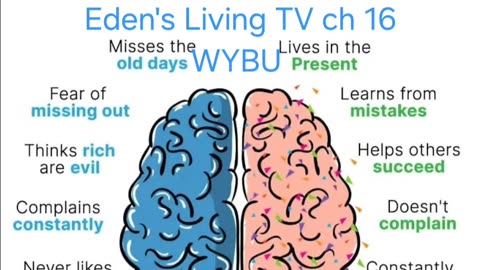 Poor vs RICH mindsets with Eden's Living TV ch 16 WYBU