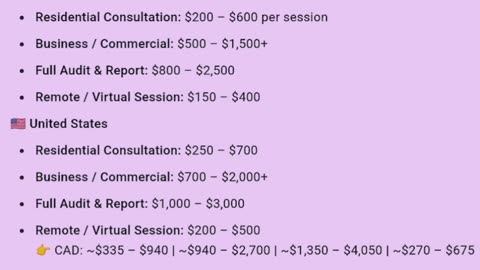 average fee charged by professional Geomancy/Feng Shui professionals in Canada, US, China, Korea, n