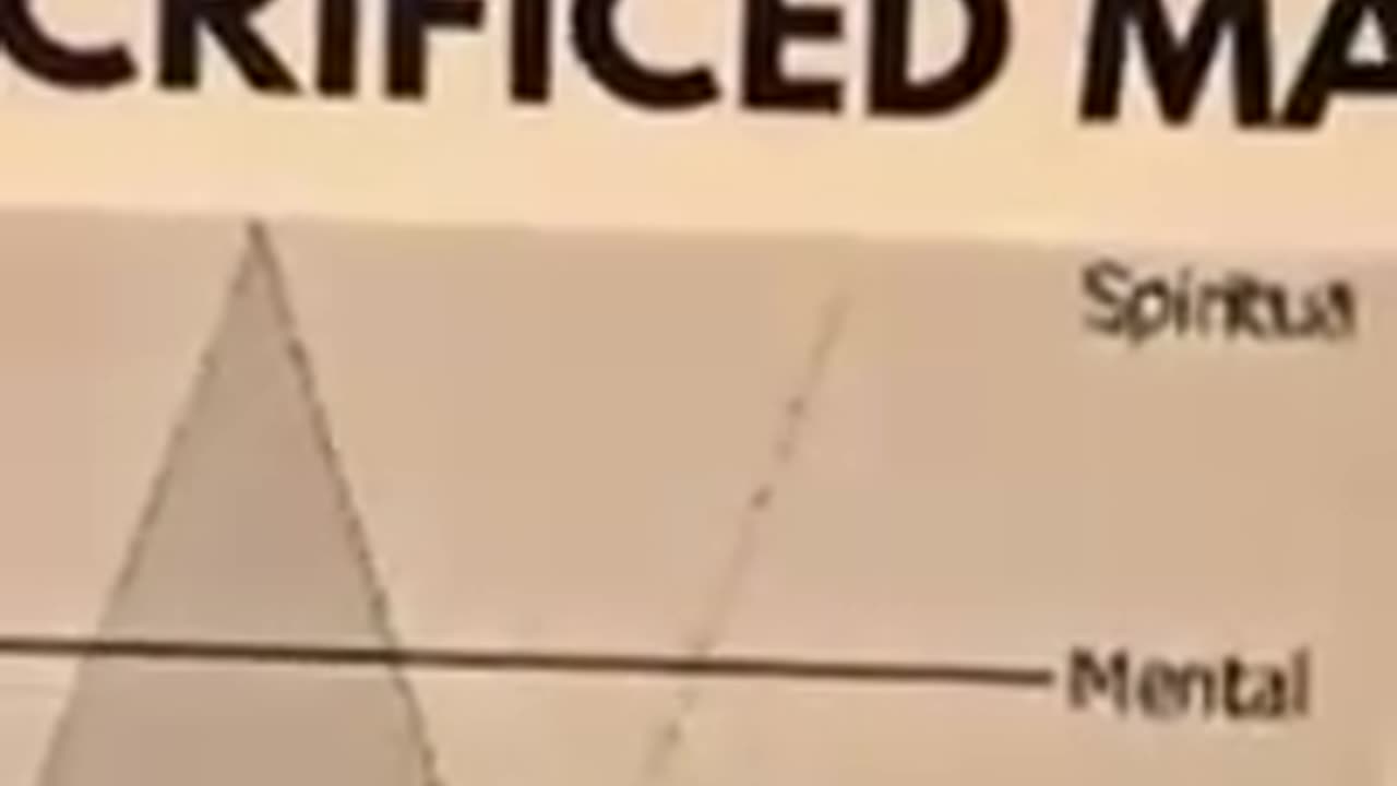 Revival of Wisdom | Book Of Wisdom (Part 11) (Dutch/NL Subs)