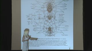 Tan tri Ahura Teachings (2012) 12_5 Enlightenment technique 5 Optical