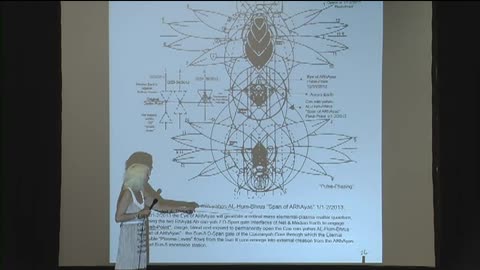 Tan tri Ahura Teachings (2012) 12_5 Enlightenment technique 5 Optical