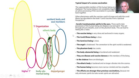Thomas Mayer discusses spiritual consequences of the COVID vaccine, and what to do about it.