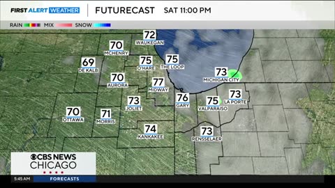 Scattered showers by afternoon for Chicago area
