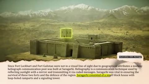 Battle of Saragarhi: 21 Sikhs vs 10,000 Afghans | The Bravest Battle Ever Fought