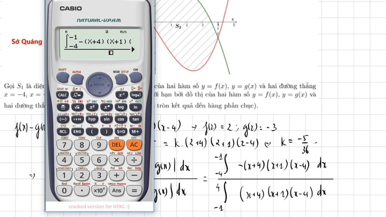 Cho hai hàm số f(x)=ax^3+bx^2+cx+d và g(x)=mx^3+nx^2+px+q. Biết đồ thị hàm số y=f(x) và y=g(x)