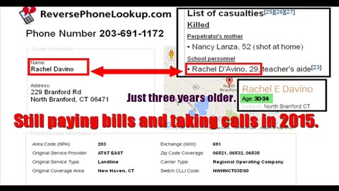 Sandy Hook 2015 Anniversary Sneak Preview - Rachel D'Avino