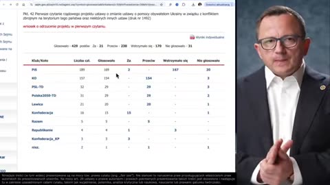 PL Rządzą Zdrajcy - Podaj DALEJ …