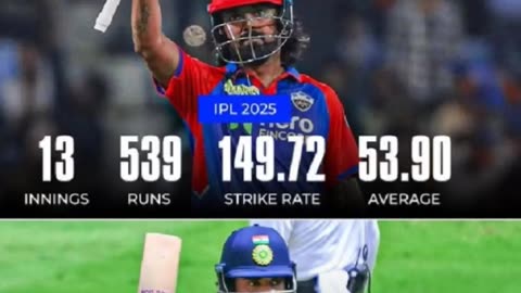 KL Rahul scored century against England lions.India A made 319 for 7wkts on first day.