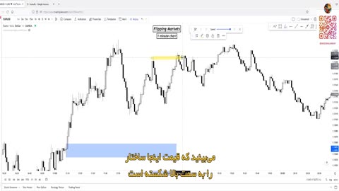 Flipping Market 1.3