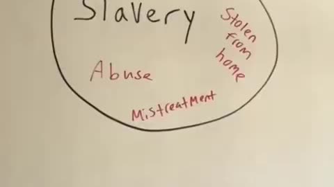 Seeded Cultural Marxism in the Indoctrination System (Read Description)