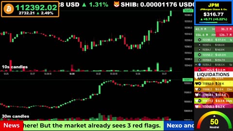 🟢 Bitcoin LIVE Price, Chart, Real-Time Liquidations + News 🔴