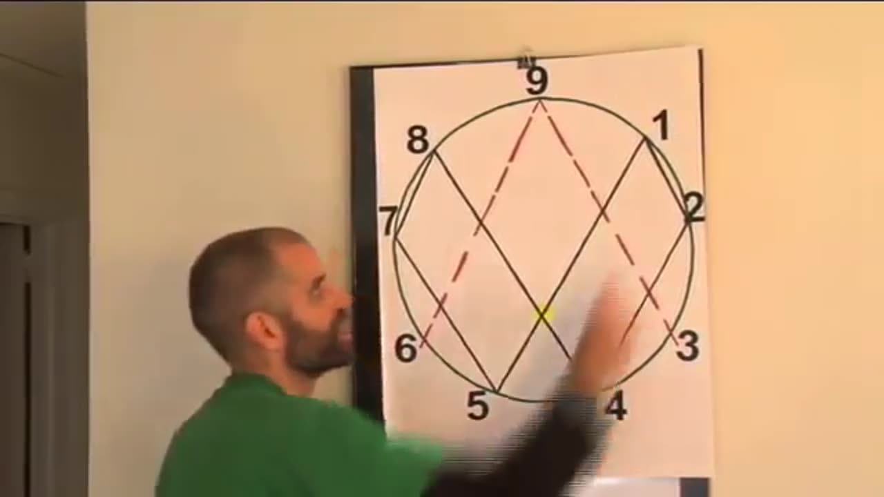 Randy Powell - Vortex Based Mathematics