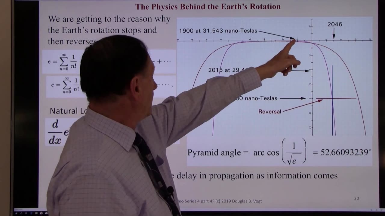4-4F - Series 4, Part 4F, The Earths Rotation and Why it Reverses - Audio Enhanced