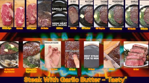 Prototype 233: Tasty's Steak With Garlic Butter