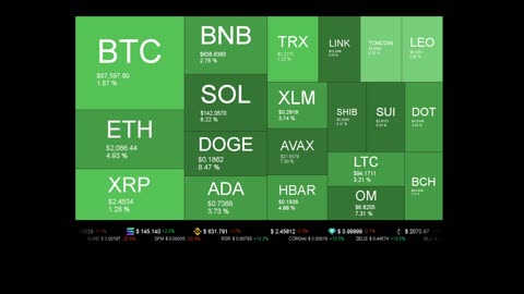 Live Coin Price Watch!