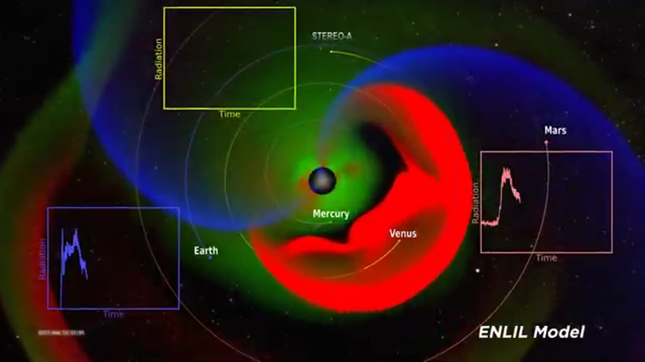 What Are the Dangers of Going to Space? We Asked a NASA Expert