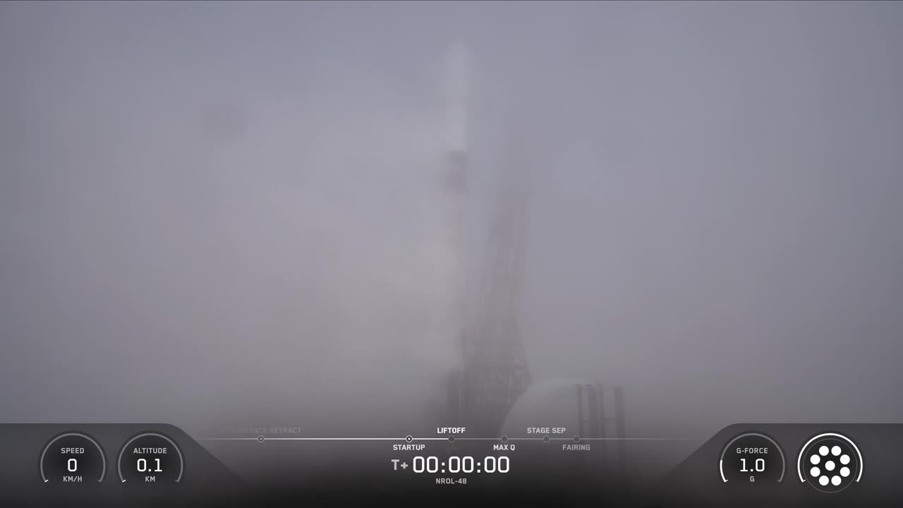 22 sep 2025 Falcon 9 launch the @NRO_gov 's NROL-48 mission from pad 4E in California Liftoff!