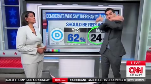 Enten Shocked Someone 'As Liberal' As AOC In Striking Distance Of Gavin Newsom In 2028 Polls