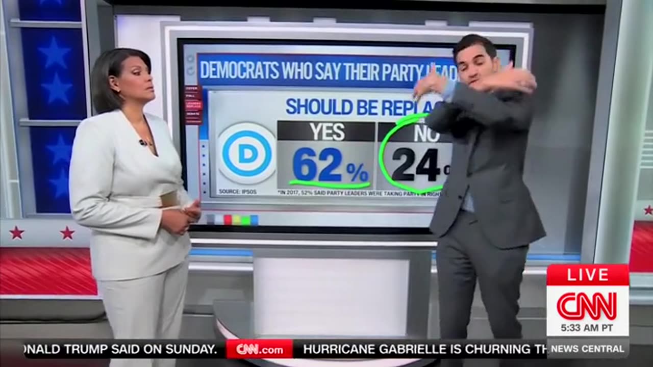 Enten Shocked Someone 'As Liberal' As AOC In Striking Distance Of Gavin Newsom In 2028 Polls