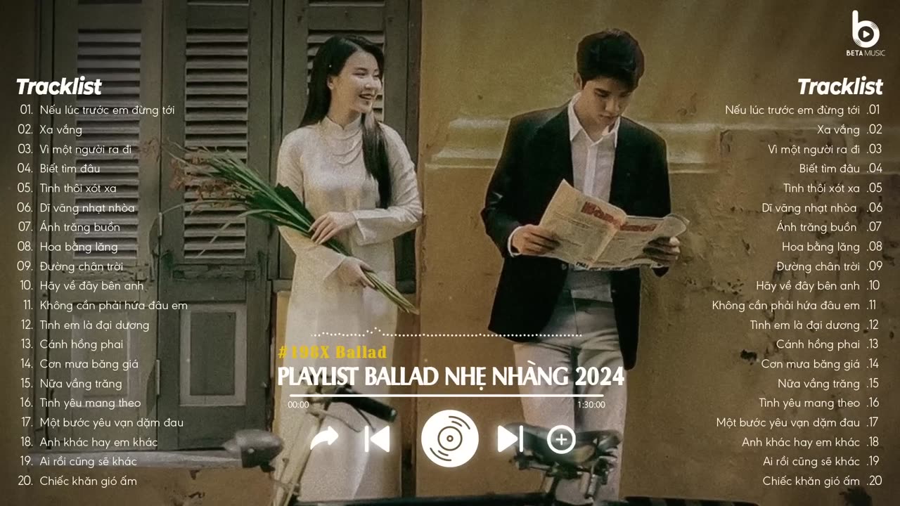 Nhạc Ballad Nhẹ Nhàng 2024 - Nhạc 8x 9x Đời Đầu Hay Nhất - Những Bản Ballad Nhẹ Nhàng Thư Giãn 2024