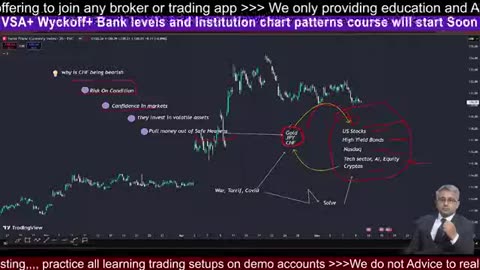 Bitcoins Privacy Advances #BTC #crypto