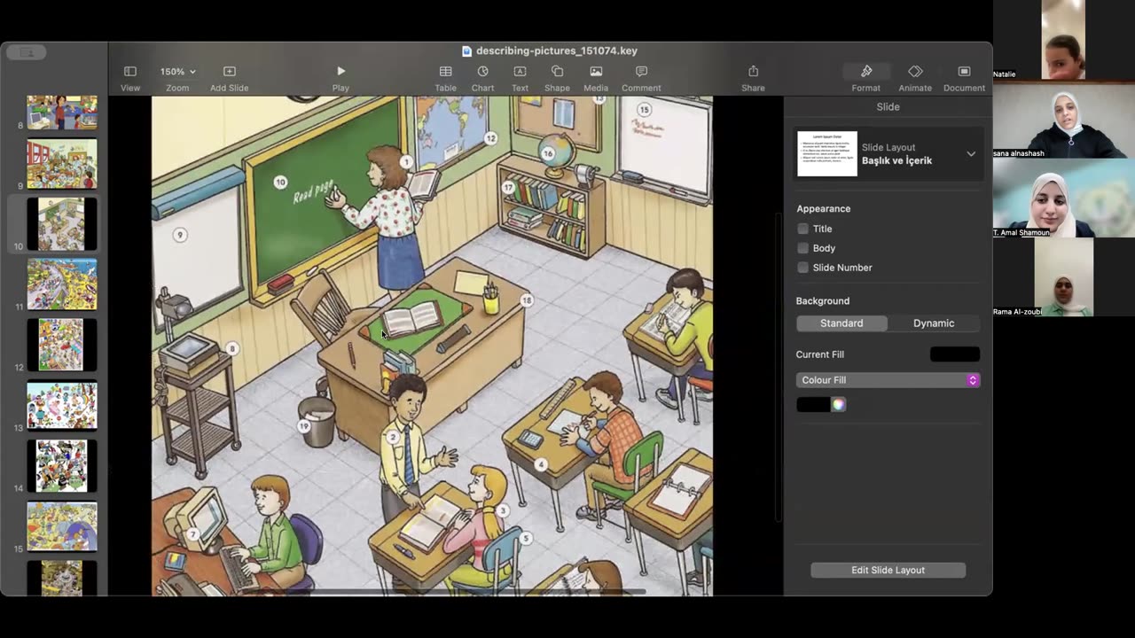 Describing people Class (6)