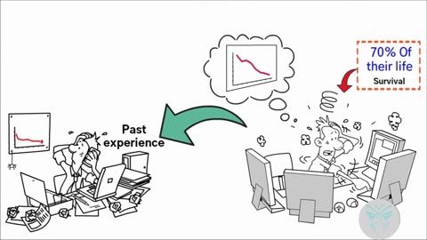 Reprogram Your Brain (It Only Takes A Few Days)