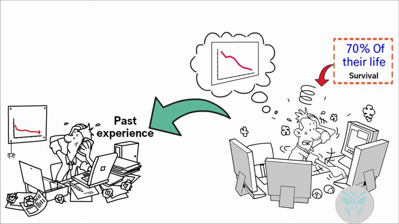Reprogram Your Brain (It Only Takes A Few Days)
