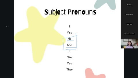 S+O Pronouns Class (4)