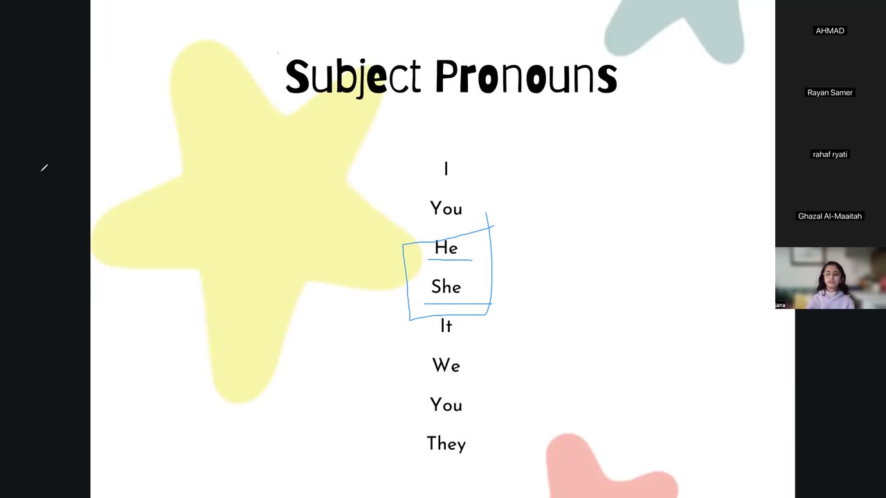 S+O Pronouns Class (4)