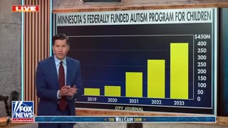 Ilhan Omar COLLAPSES IN FEAR as Trump Orders the TAKEOVER of Minnesota!!!