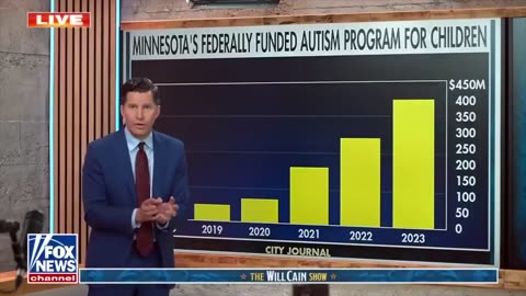 Ilhan Omar COLLAPSES IN FEAR as Trump Orders the TAKEOVER of Minnesota!!!