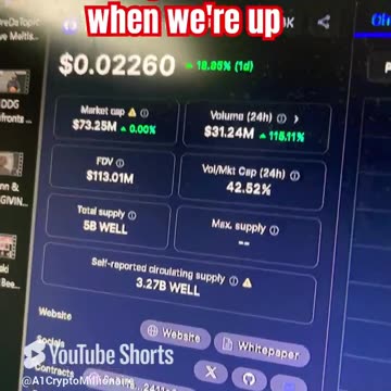 moonwell well crypto market price prediction news today #fyp