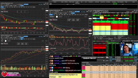 LIVE Day Trading the Stock Market