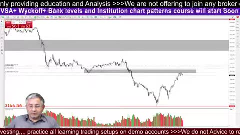 XAUUSD Flux Live Market Guide #Gold #Crypto