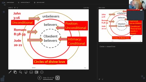 Wednesday November 5, 2025 Foundations 2: Apologetics: Eternal Security and the Character of God