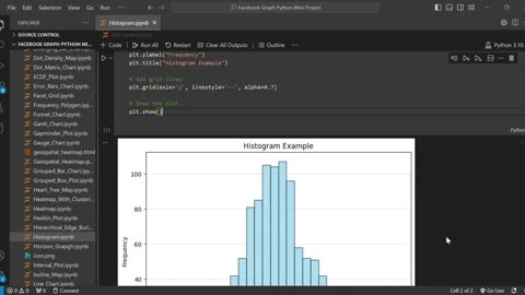 Create Beautiful Histogram Plot in Python 📊 | Data Visualization Tutorial 🎨🐍