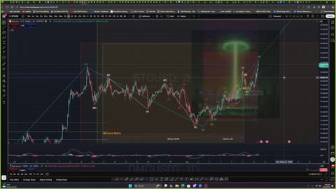 TradeAholics