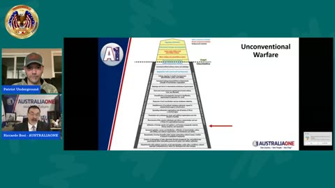 Situation Update w/ Riccardo Bosi (11.6.25 @ 6PM EDT)