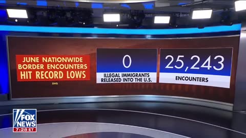 Trump's attack on the border is blocked by a judge appointed by Obama.