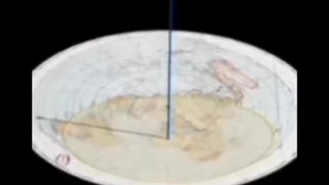 Flat earther solstice