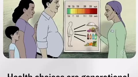 The unhealthy choice are traditional, choice is yours